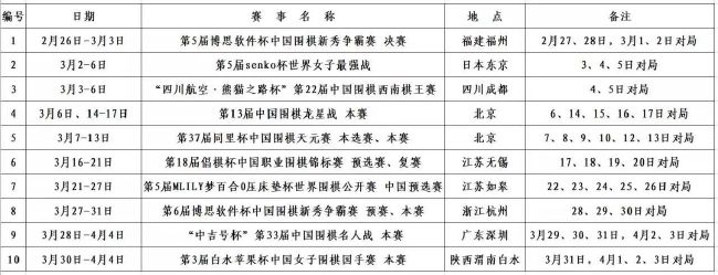 有消息称，赖斯就像在西汉姆一样，努力了解俱乐部的每个部分和每个人，他从来都不是一个害羞的人，留在伦敦也让他适应新俱乐部变得更容易，他与西汉姆前队长诺布尔也保持着密切的联系。